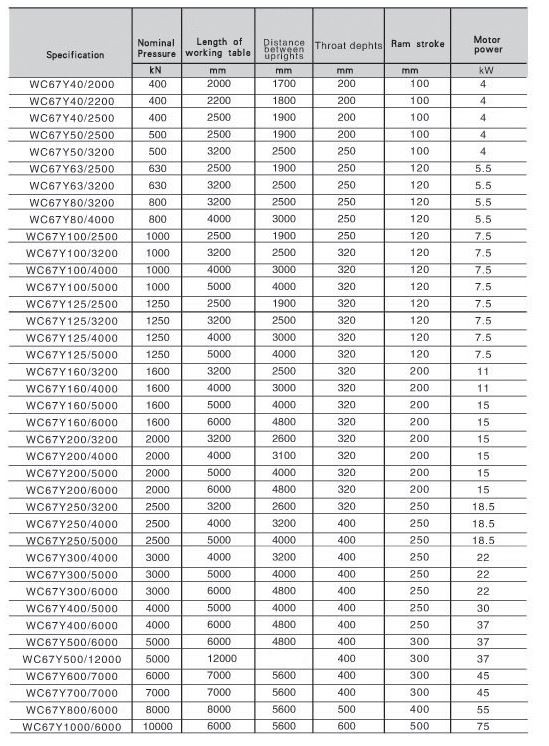 product-1-1 specification