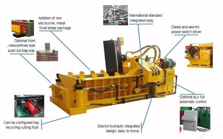 Scrap Metal Balers factory